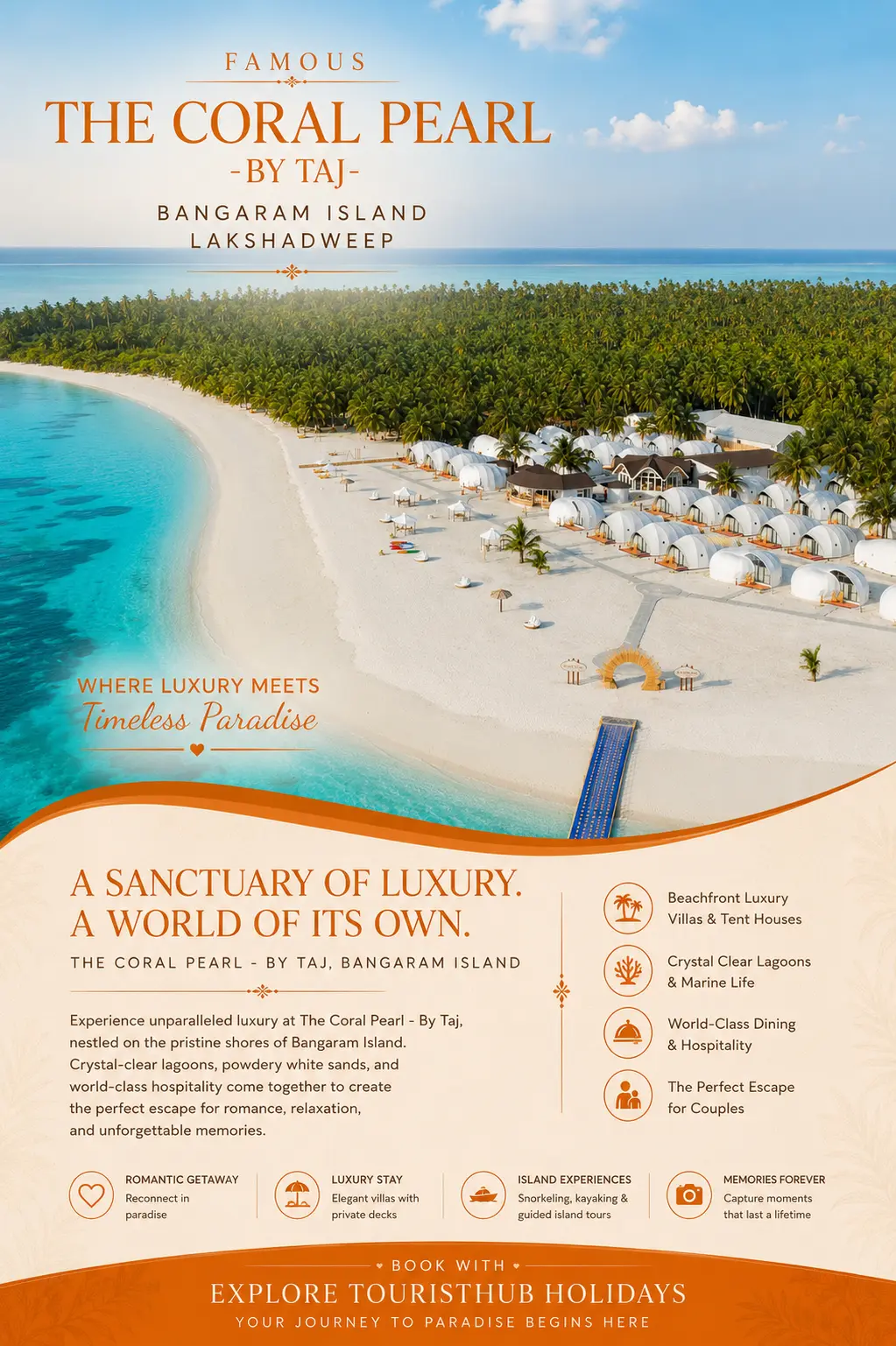 Bangaram island resort with touristhub
