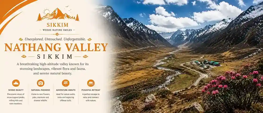 Silk route tour package from Kolkata